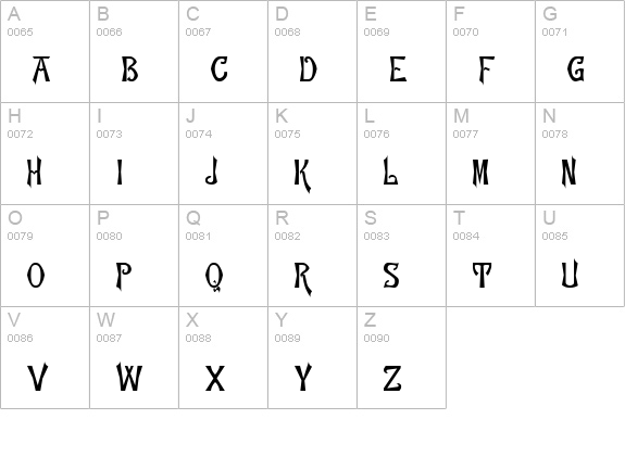 Telepath uppercase A-Z preview