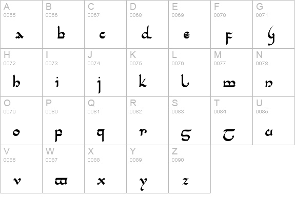 Tencele Latinwa uppercase A-Z preview