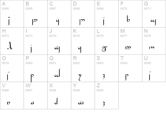 Tengwar Gandalf Medium uppercase A-Z preview