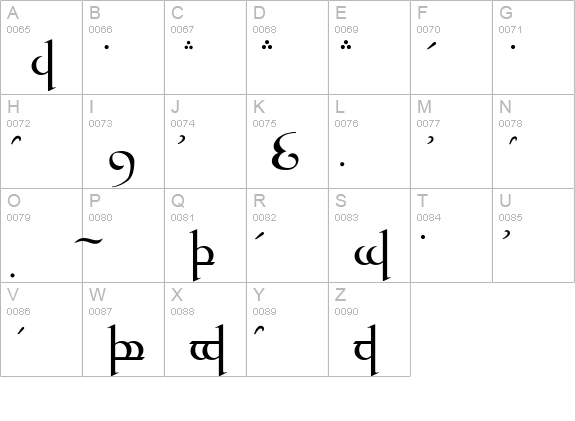 Tengwar Quenya uppercase A-Z preview