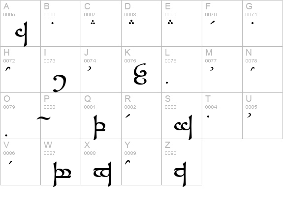 Tengwar Sindarin uppercase A-Z preview