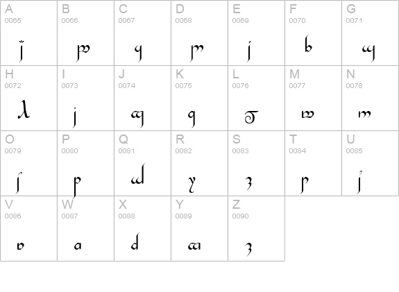 TengwarGandalf Medium uppercase A-Z preview