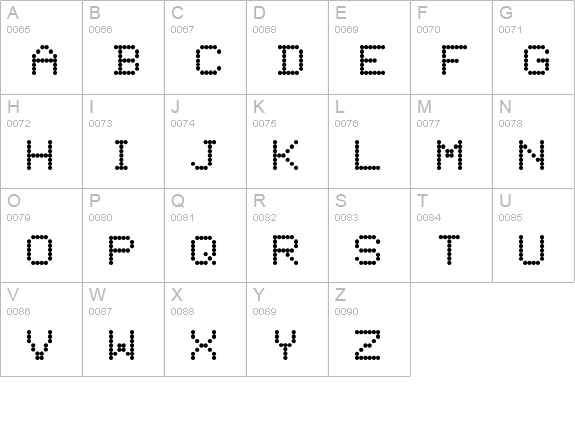 Terminal uppercase A-Z preview