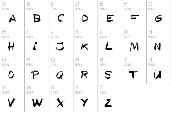 Texas Grunge Demo uppercase A-Z preview
