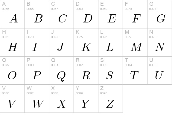 TeXplus MI uppercase A-Z preview