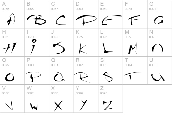 The Guru Font uppercase A-Z preview