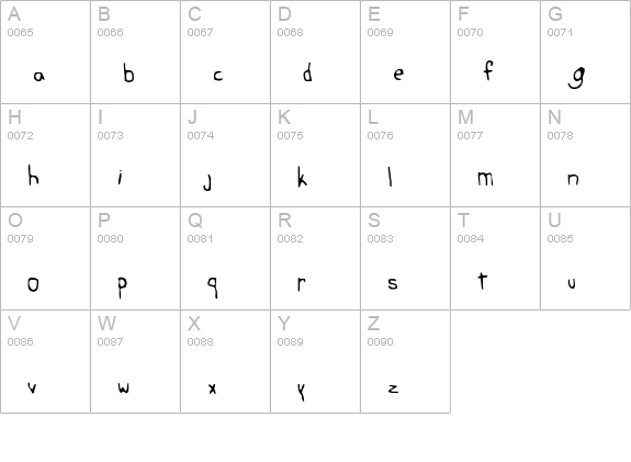 the ring uppercase A-Z preview