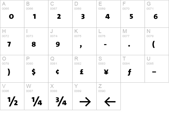 TheMix Bold Expert uppercase A-Z preview