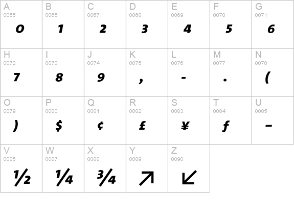 TheMix Bold Expert Italic uppercase A-Z preview