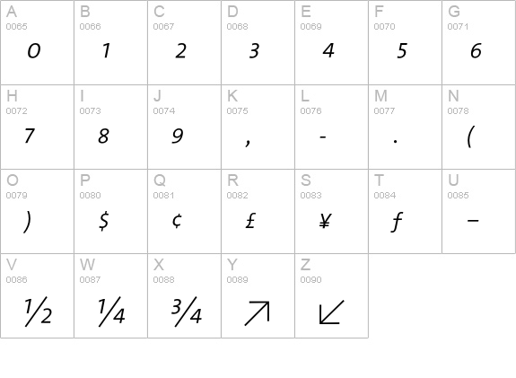 TheMix ExtraLight Expert Italic uppercase A-Z preview