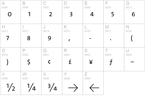 TheMix Light Expert uppercase A-Z preview