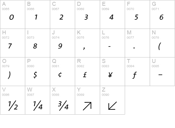 TheMix Light Expert Italic uppercase A-Z preview