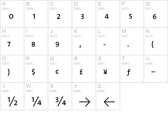 TheMix SemiLight- Expert uppercase A-Z preview
