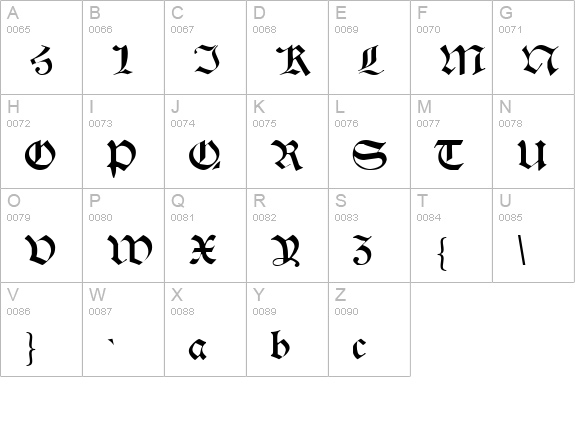 Theodoric uppercase A-Z preview