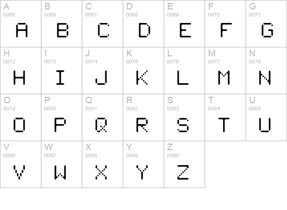 Therm-Dot uppercase A-Z preview
