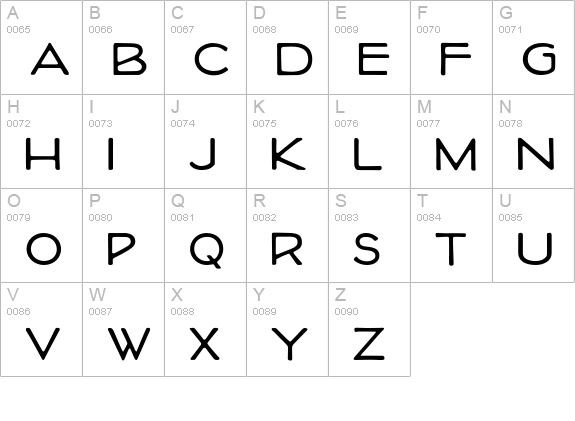 Thermo uppercase A-Z preview