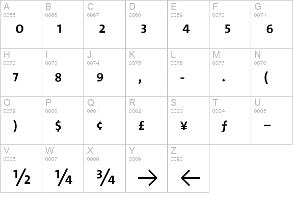 TheSans Expert uppercase A-Z preview