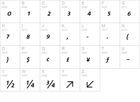 TheSans Expert Italic uppercase A-Z preview