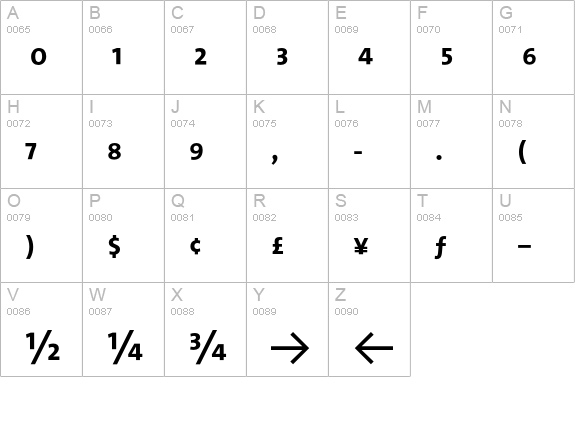 TheSans SemiBold Expert uppercase A-Z preview