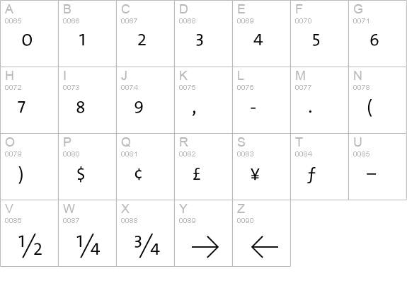 TheSansExtraLight Expert uppercase A-Z preview