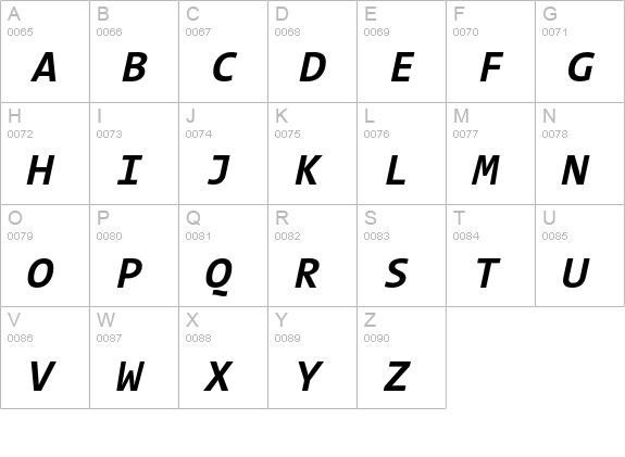 TheSansMono Bold Italic uppercase A-Z preview