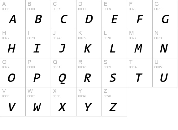 TheSansMono Semi Bold Italic uppercase A-Z preview