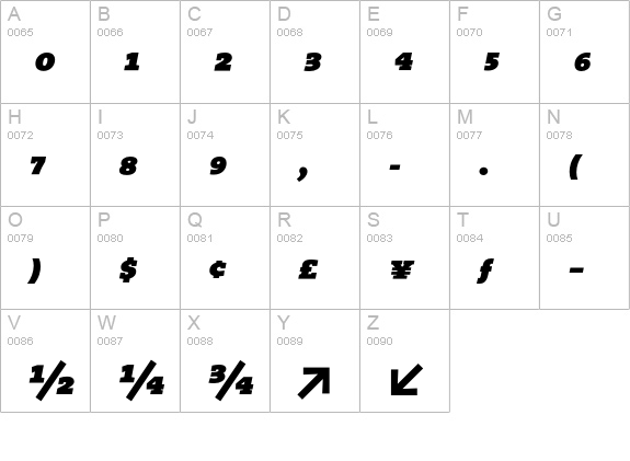 TheSerif Black Expert Italic uppercase A-Z preview