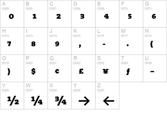 TheSerif ExtraBold Expert uppercase A-Z preview