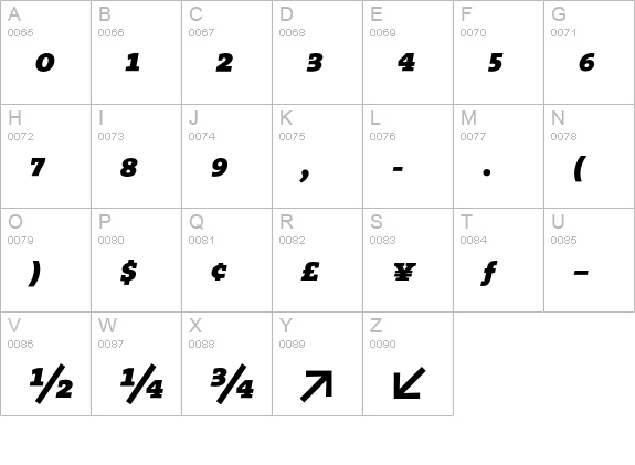 TheSerif ExtraBold Expert Italic uppercase A-Z preview