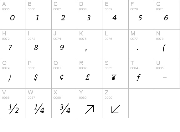TheSerif ExtraLight Expert Italic uppercase A-Z preview