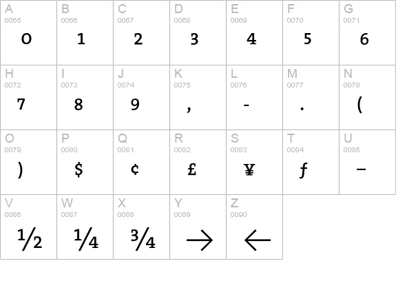 TheSerif SemiLight Expert uppercase A-Z preview