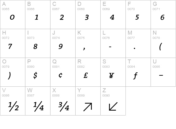 TheSerif SemiLight Expert Italic uppercase A-Z preview