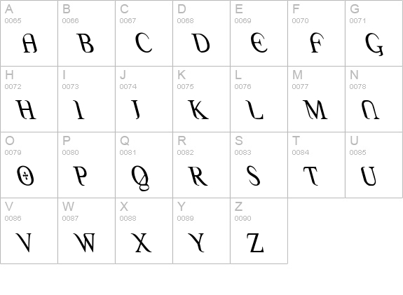 ThessalyAntitalics uppercase A-Z preview