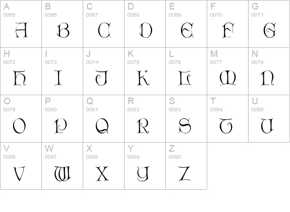 ThorinDisplayCaps uppercase A-Z preview
