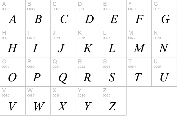 Thorndale AMT Italic uppercase A-Z preview