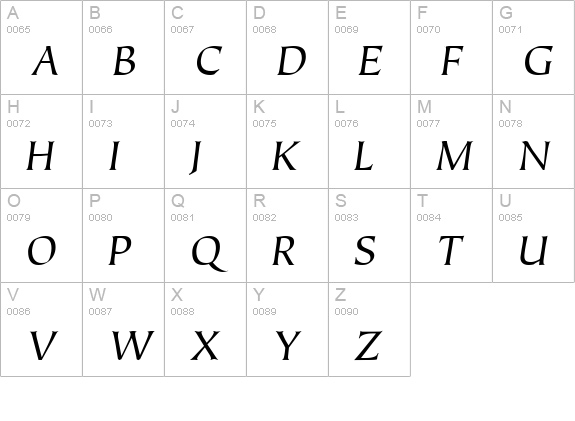 Tiepolo Italic uppercase A-Z preview