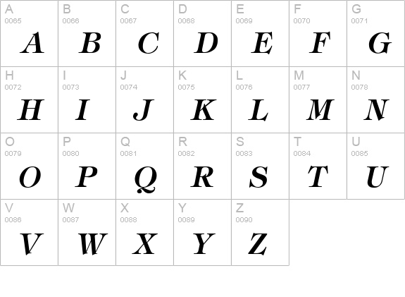 Tiffany-BoldItalic uppercase A-Z preview
