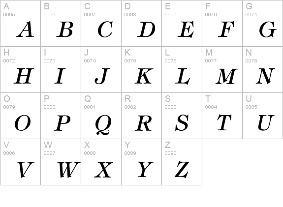 TiffanyMediumItalic uppercase A-Z preview