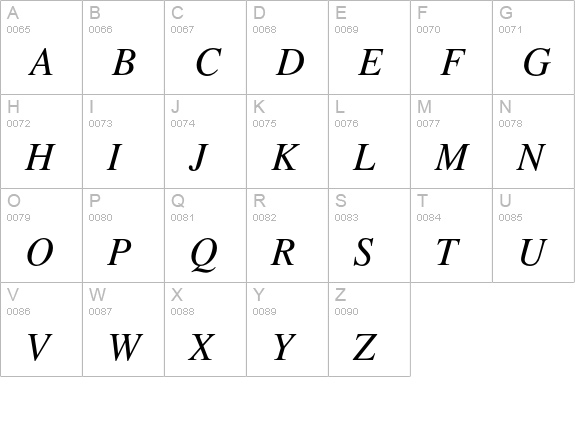 Times Italic Old Style Figures uppercase A-Z preview