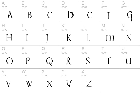 times new vespasian uppercase A-Z preview
