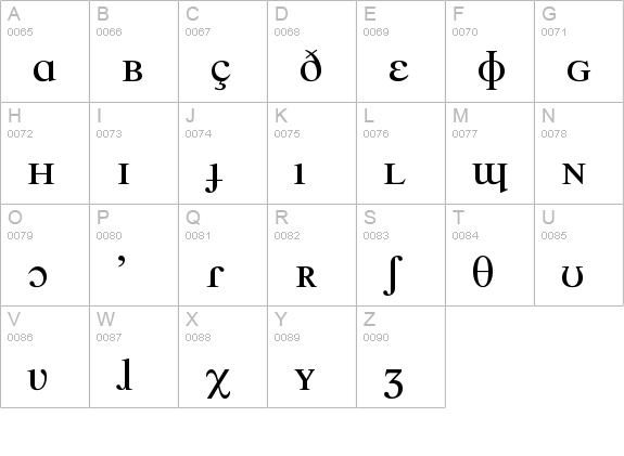 Times Phonetic IPA uppercase A-Z preview