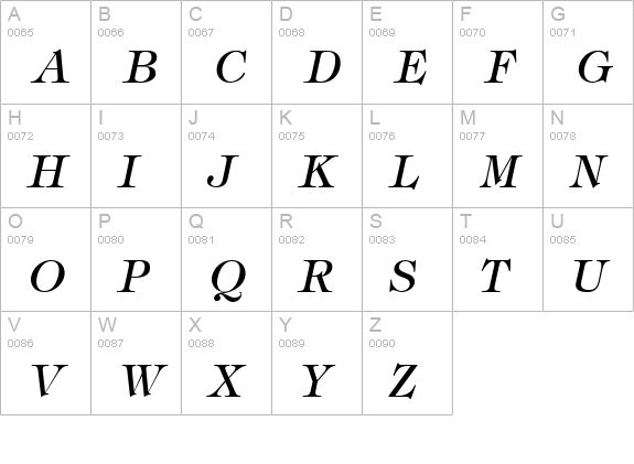 Timpani Italic uppercase A-Z preview
