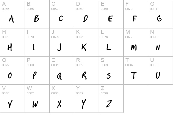 timtastic! hand uppercase A-Z preview