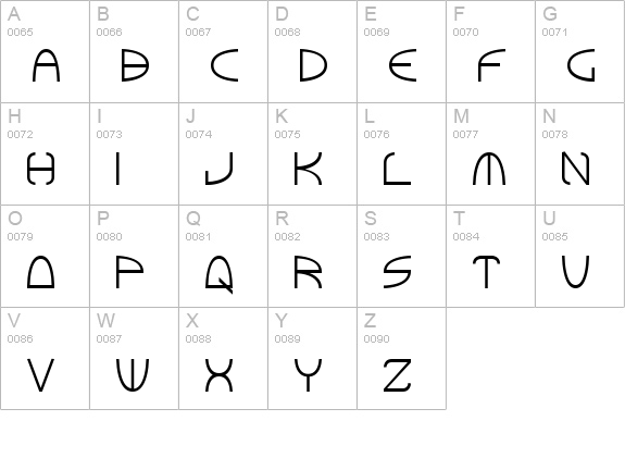 Tinker Round uppercase A-Z preview