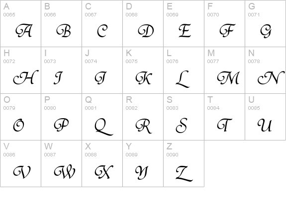 Tiranti Solid Std uppercase A-Z preview