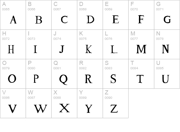 Tom's New Roman uppercase A-Z preview