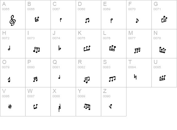 ToneDeaf BB uppercase A-Z preview