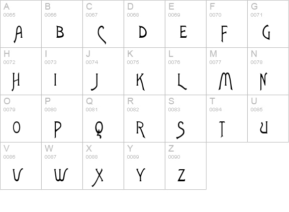 ToulouseLautrec uppercase A-Z preview