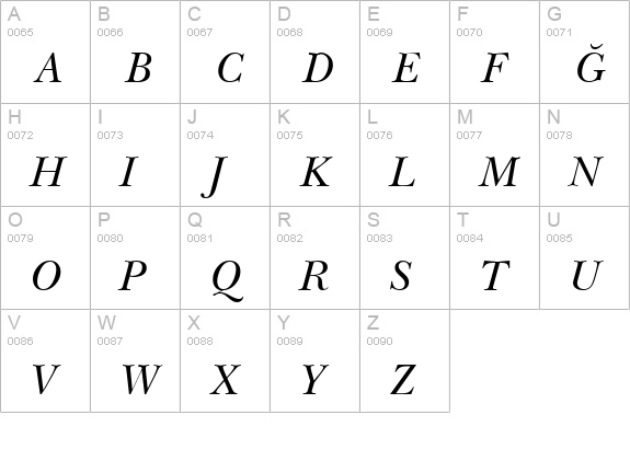 TR Baez Italic uppercase A-Z preview