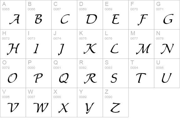 TR Chaucer uppercase A-Z preview